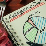 Ketogenic-Diet-Benefits-and-Side-Effects