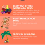 infographic BAL 5 QUICK AND EASY ACAI BOWLS