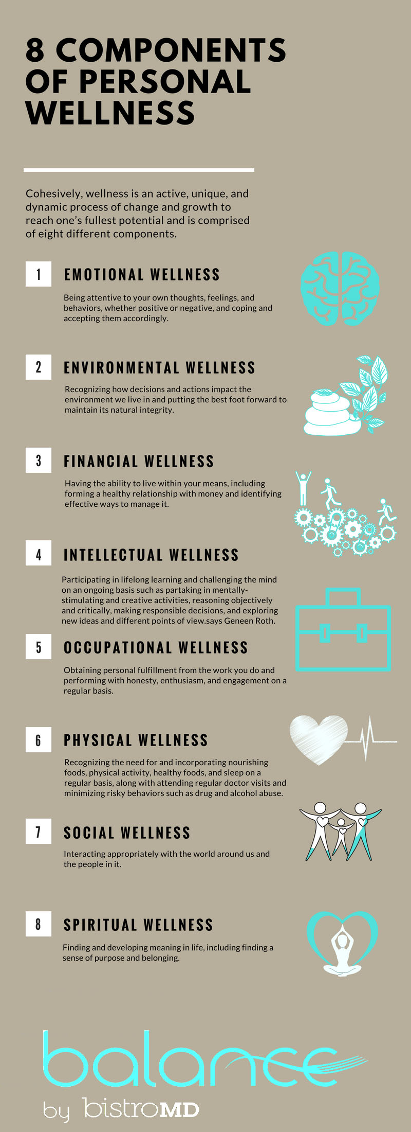 8 Components Of Personal Wellness On The Table 2469